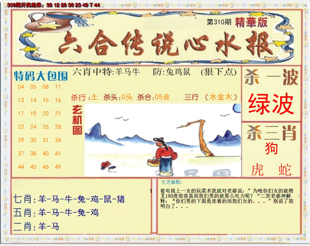 2024310期六合传说(心水版)