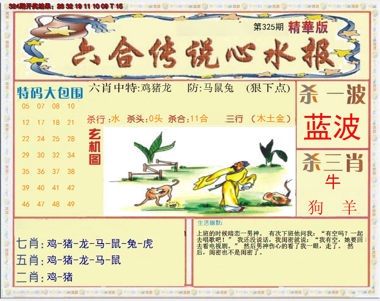 2024325期六合传说(心水版)