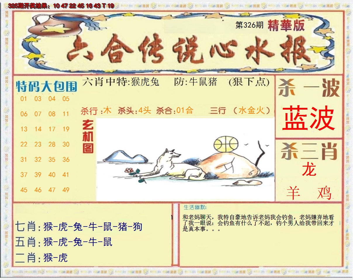 2024326期六合传说(心水版)
