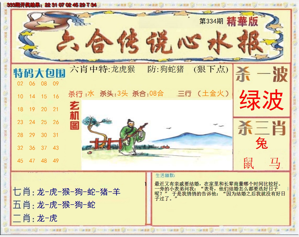2024334期六合传说(心水版)