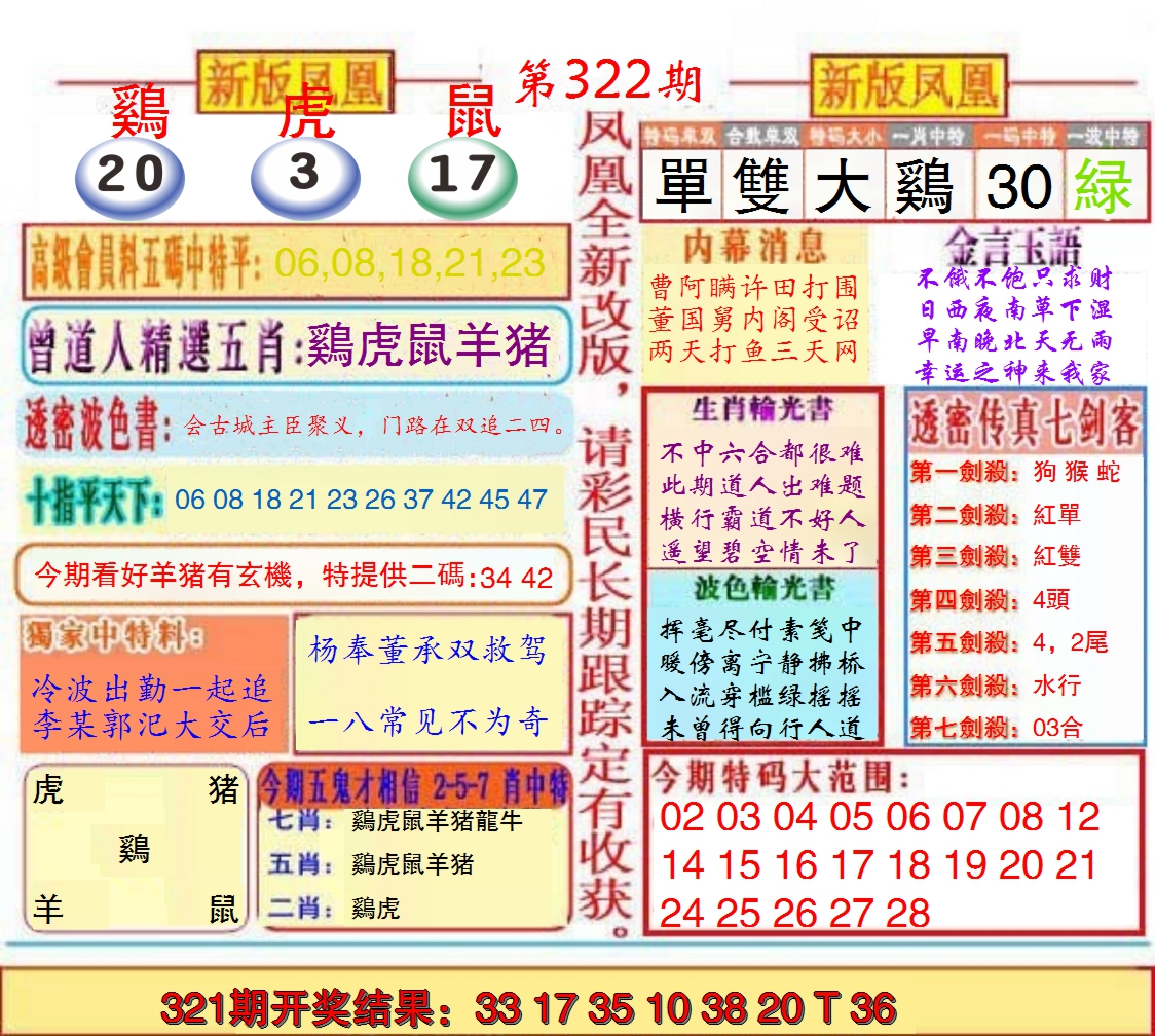 2024322期另二代凤凰报