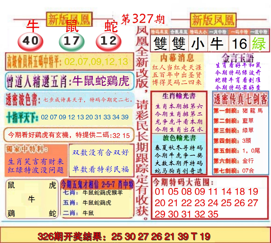 2024327期另二代凤凰报