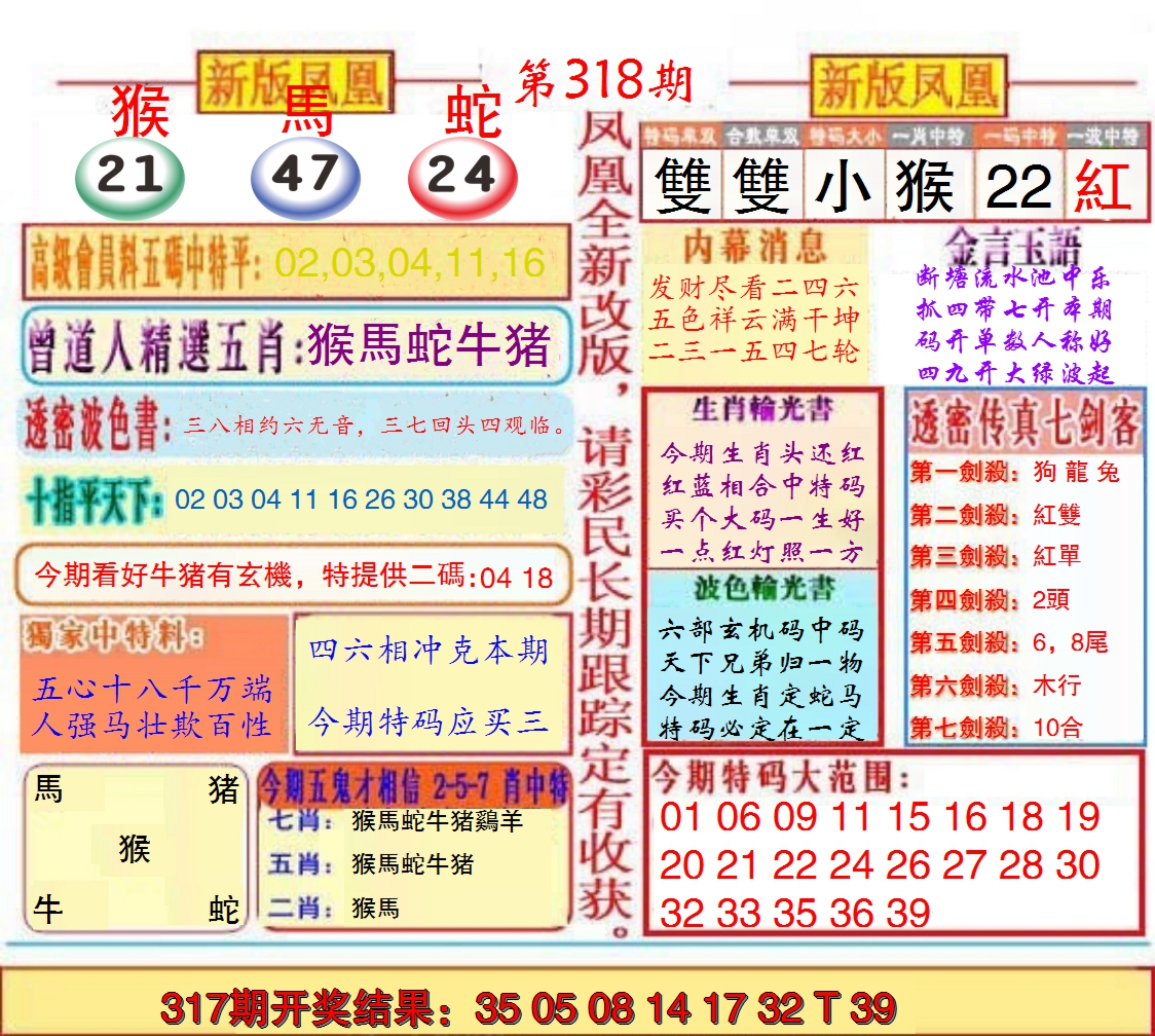 2024318期另二代凤凰报