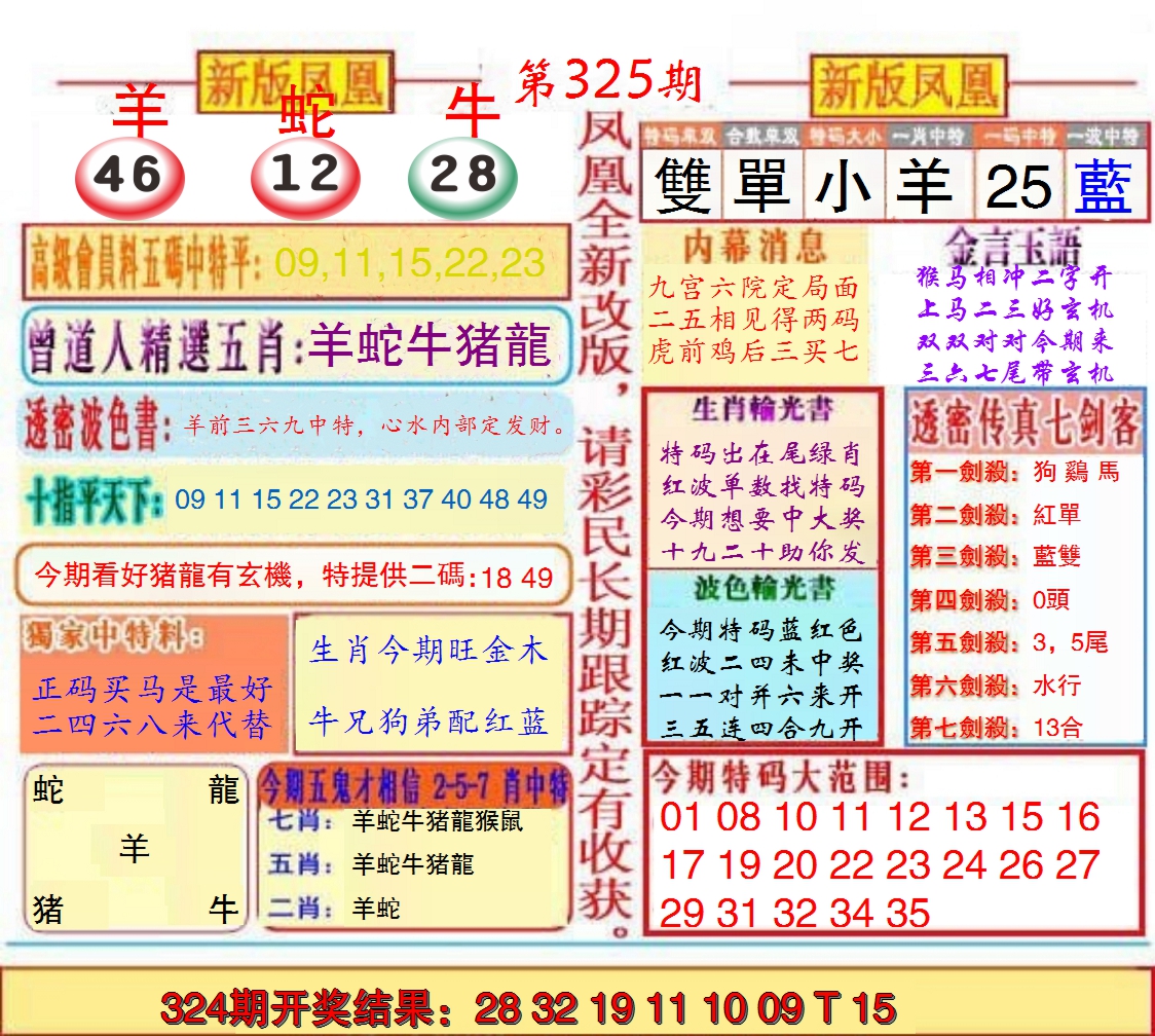 2024325期另二代凤凰报