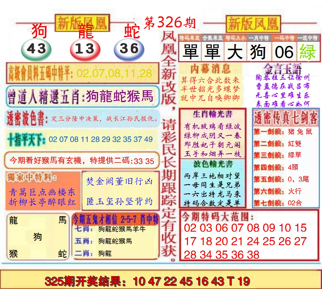 2024326期另二代凤凰报