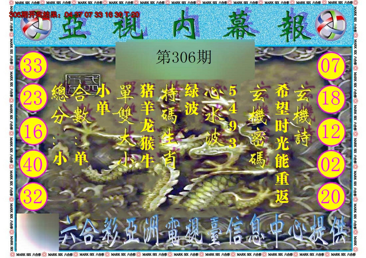 2024306期亚视内幕报