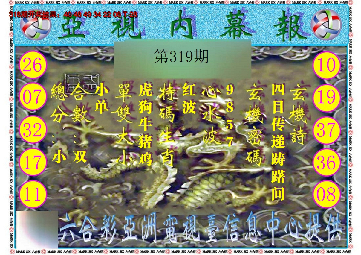 2024319期亚视内幕报