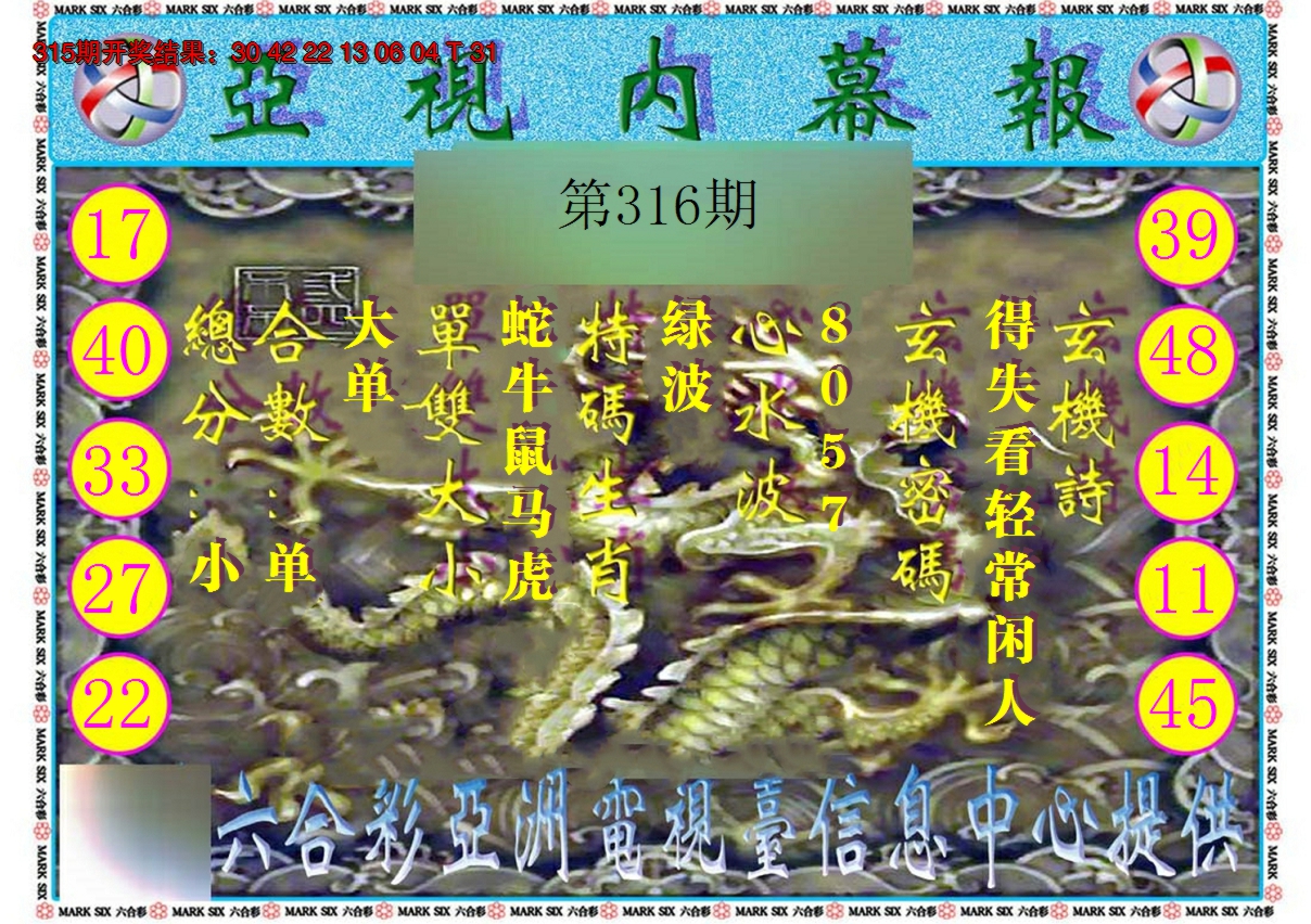 2024316期亚视内幕报