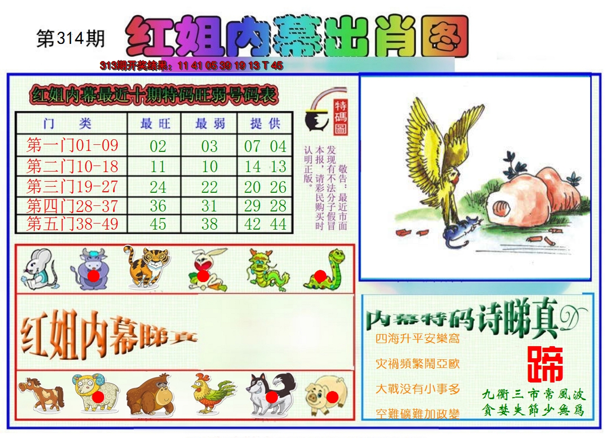 2024314期红姐内幕出肖