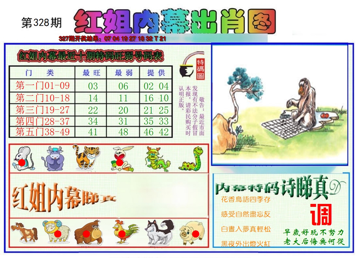 2024328期红姐内幕出肖