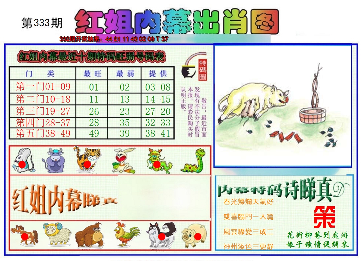 2024333期红姐内幕出肖