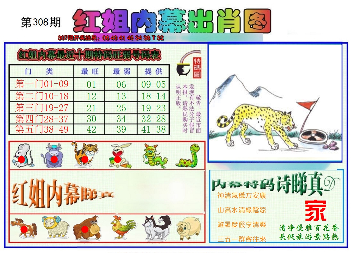 2024308期红姐内幕出肖