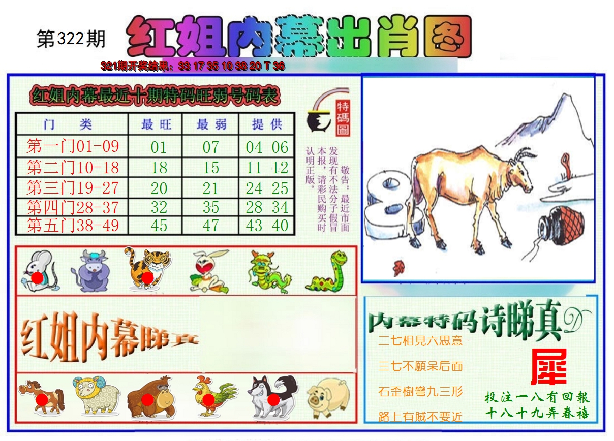 2024322期红姐内幕出肖