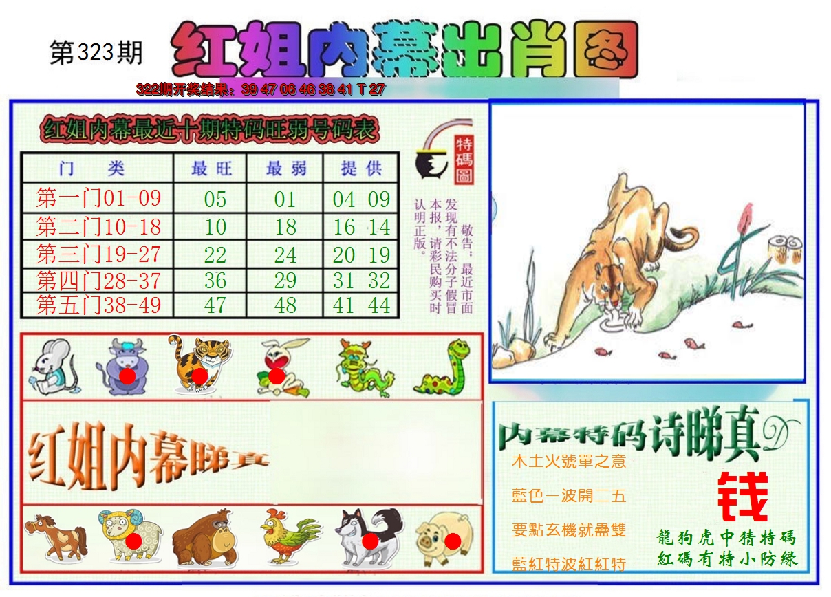 2024323期红姐内幕出肖