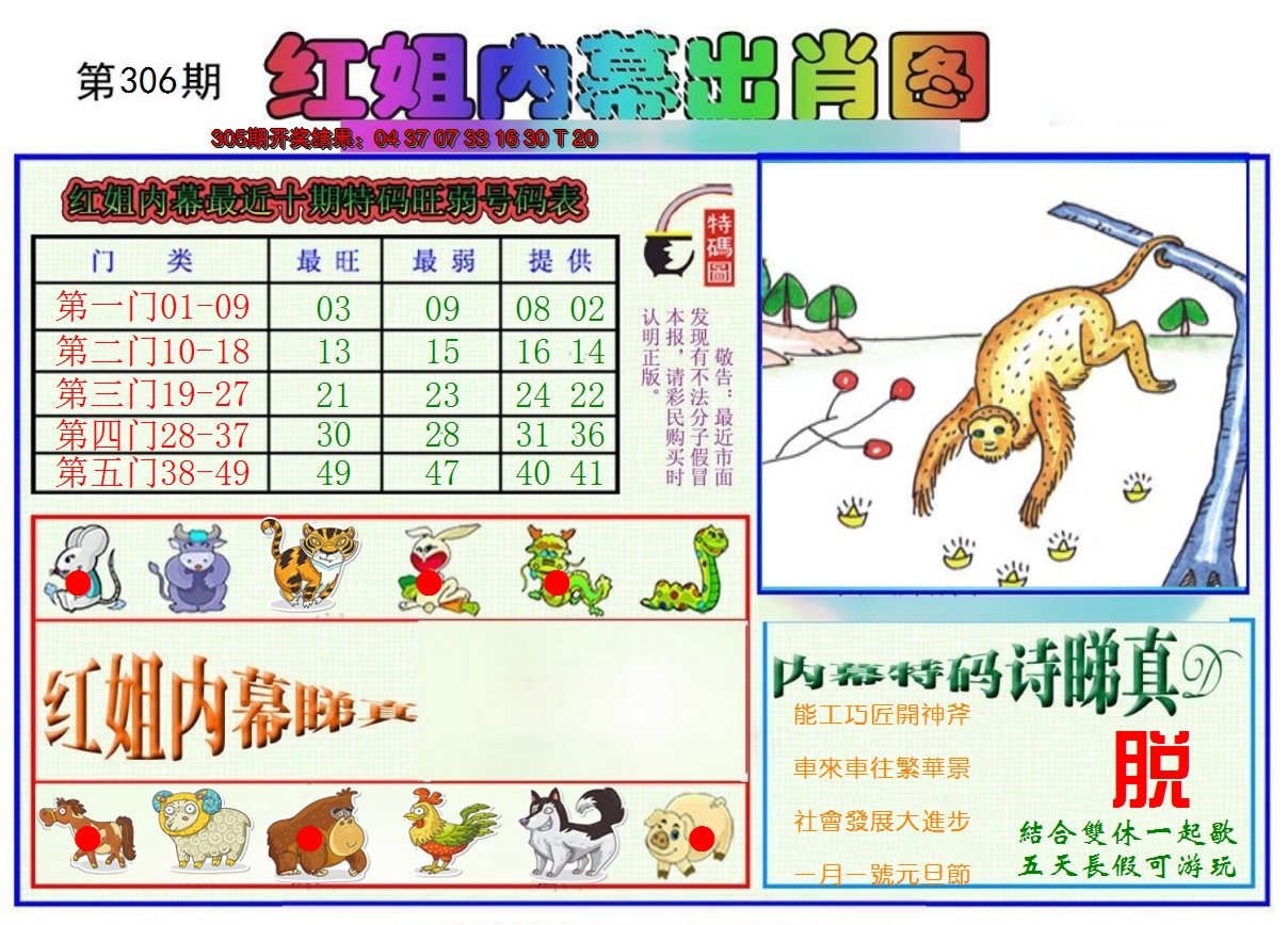 2024306期红姐内幕出肖