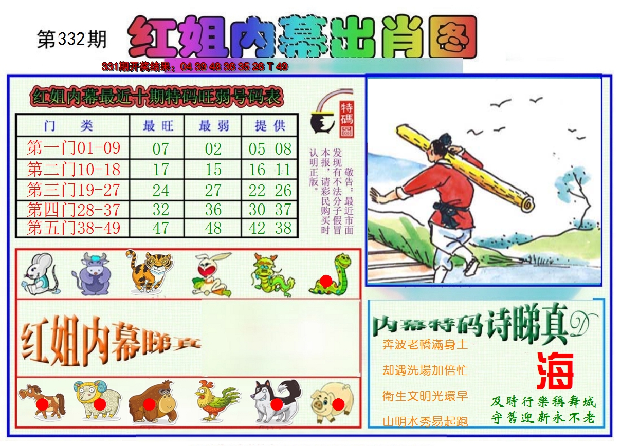 2024332期红姐内幕出肖