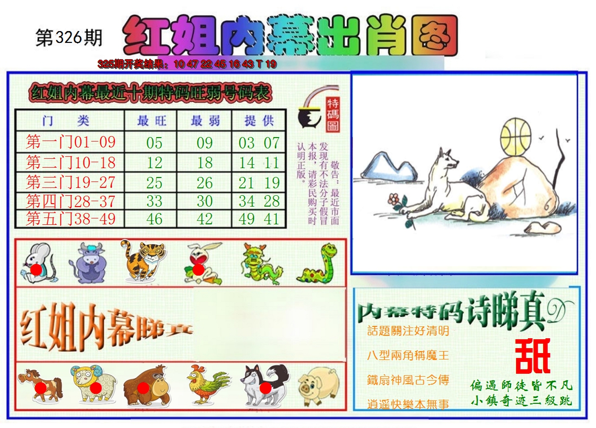 2024326期红姐内幕出肖