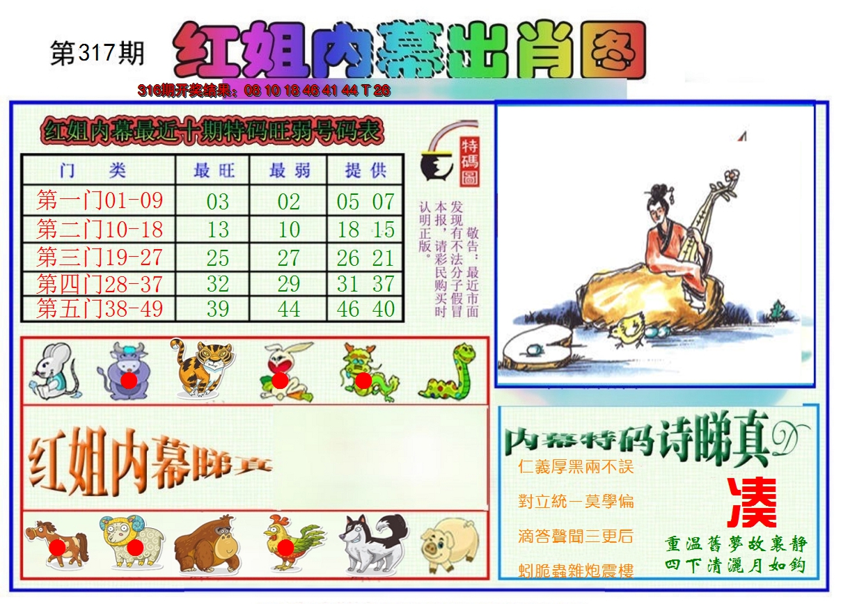 2024317期红姐内幕出肖