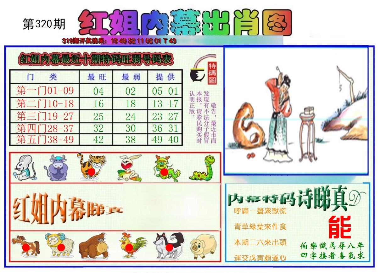 2024320期红姐内幕出肖
