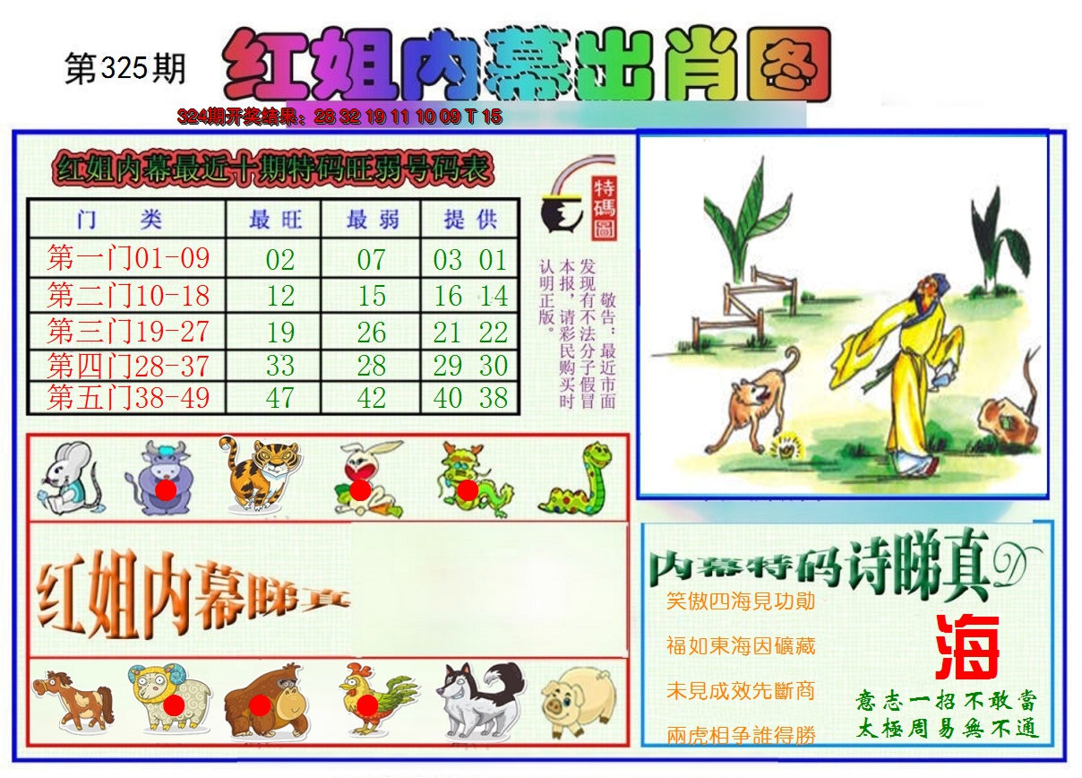 2024325期红姐内幕出肖