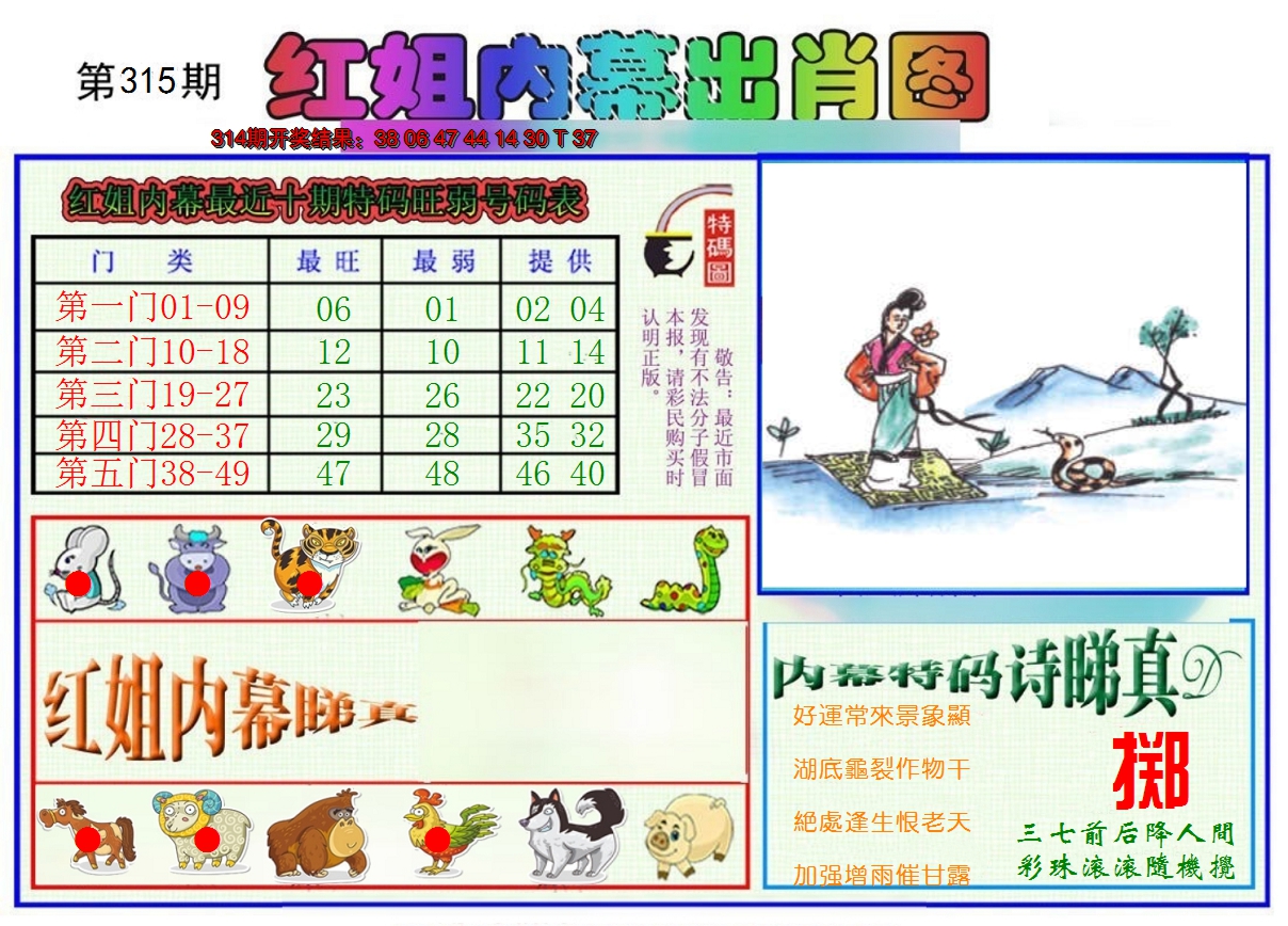 2024315期红姐内幕出肖