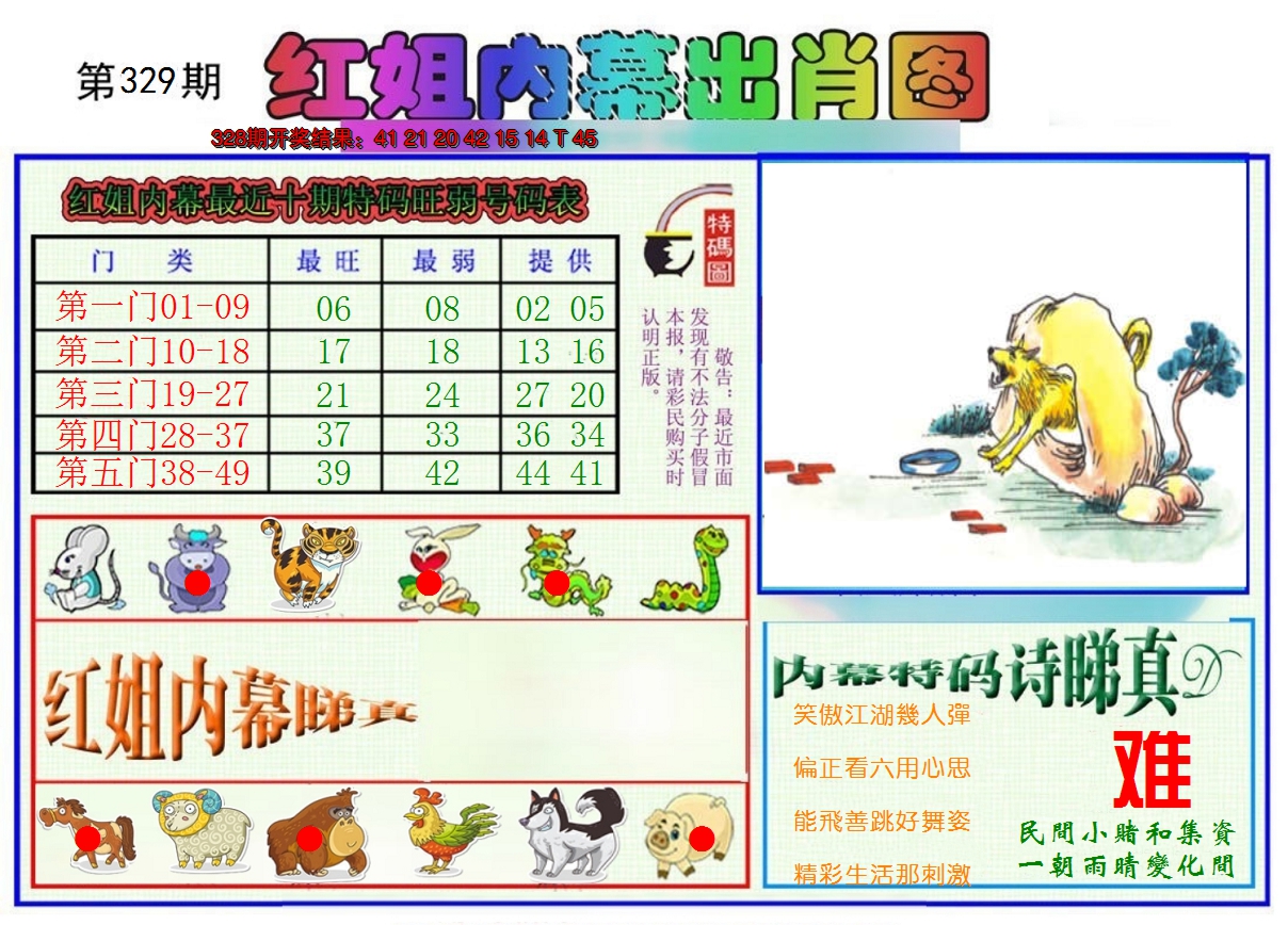 2024329期红姐内幕出肖