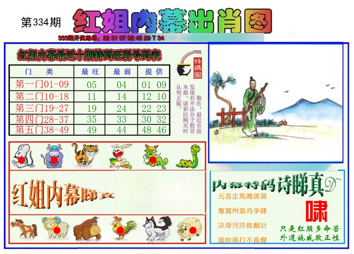 2024334期红姐内幕出肖