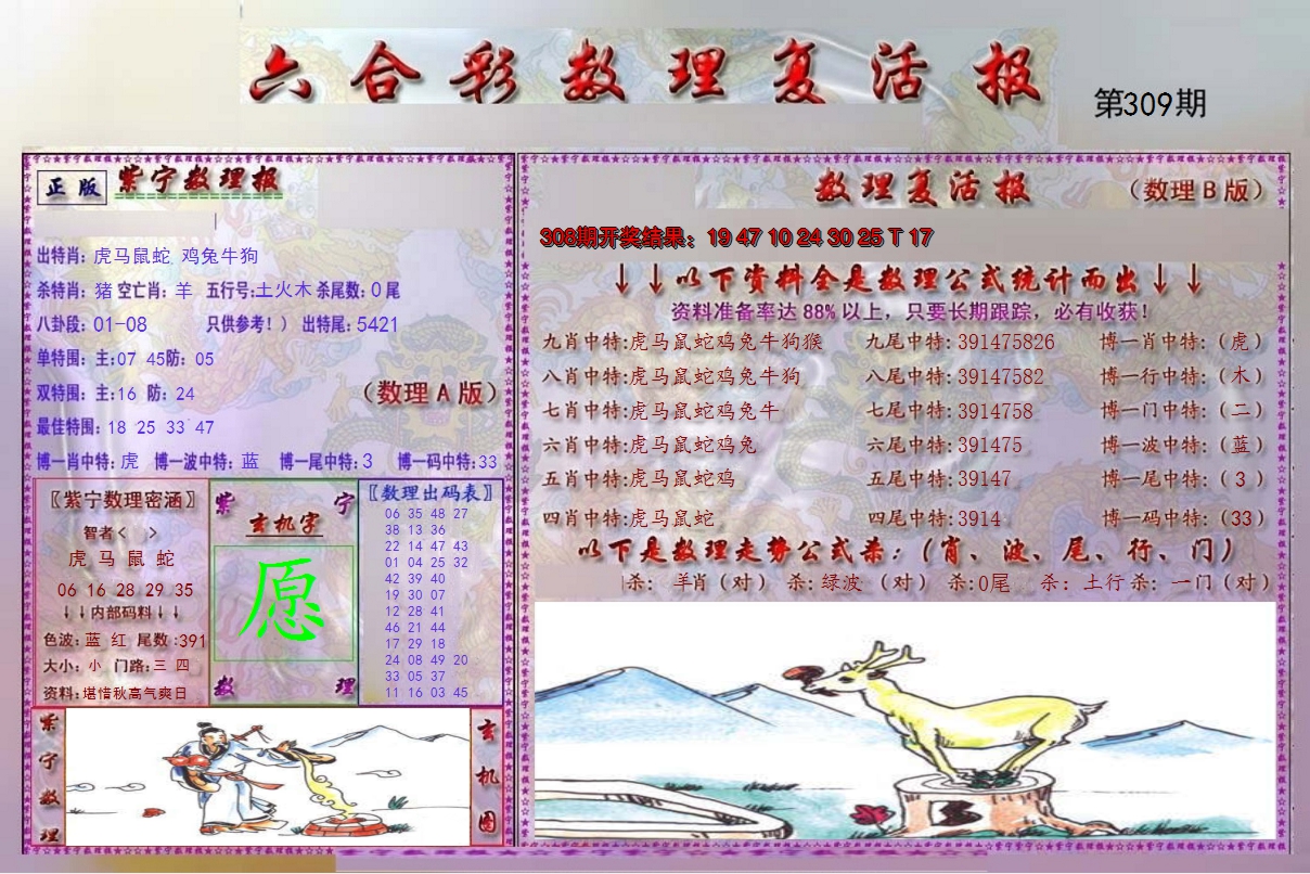 2024309期数理复活报