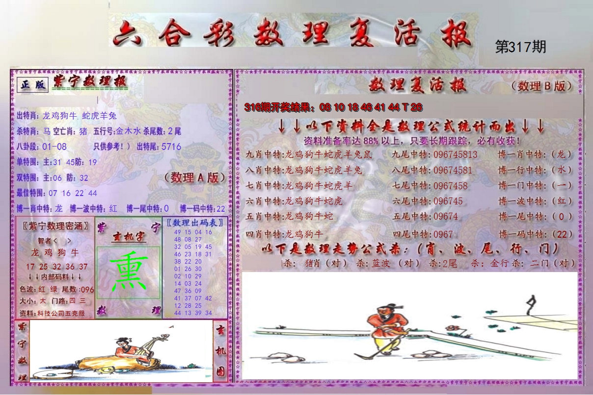 2024317期数理复活报