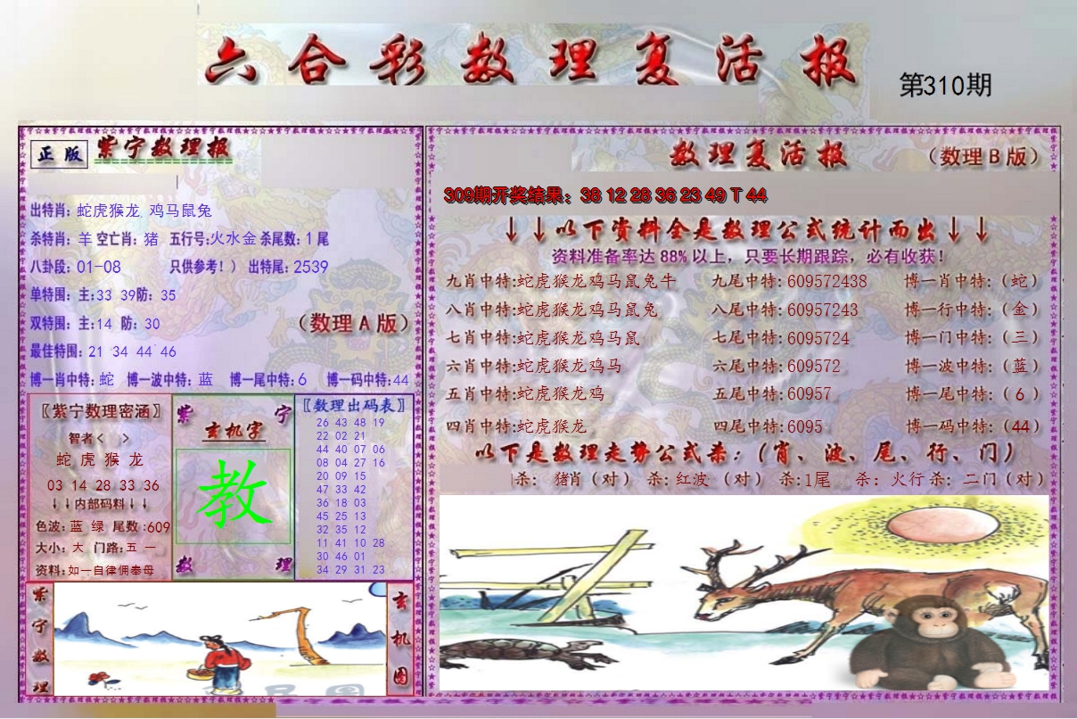 2024310期数理复活报