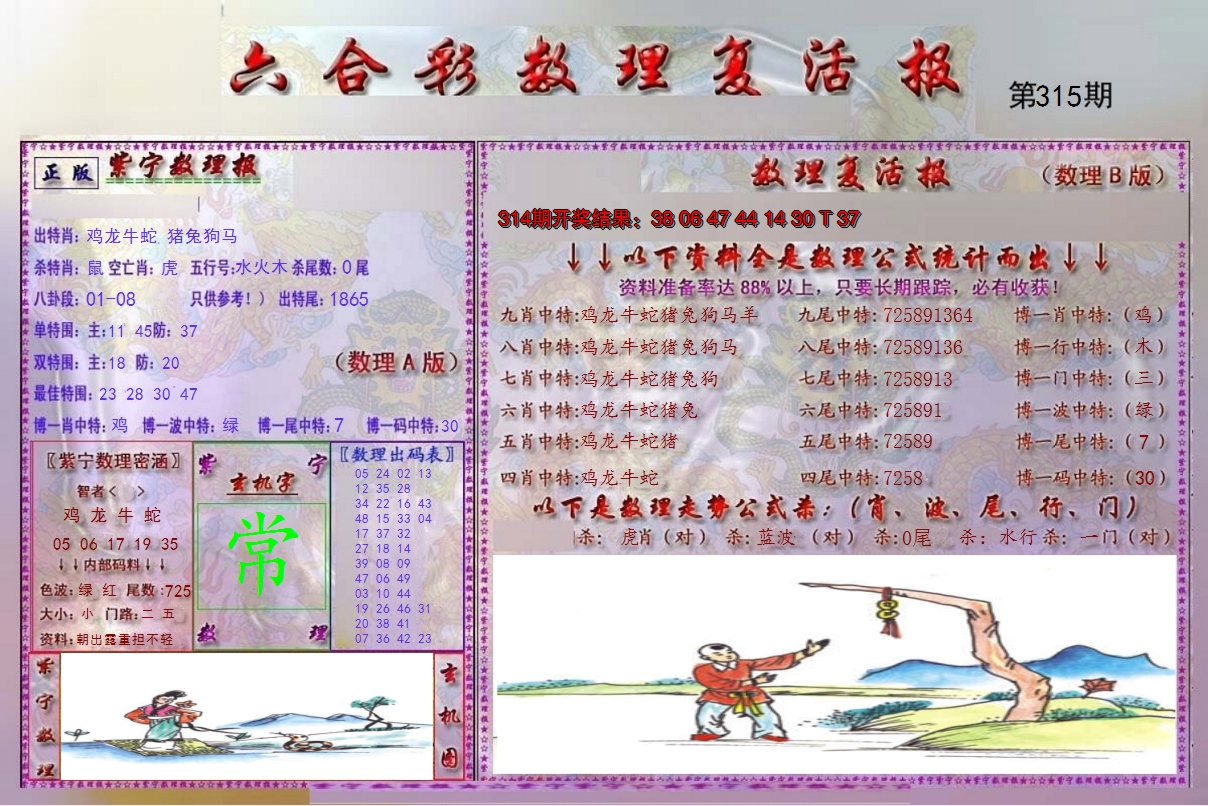 2024315期数理复活报