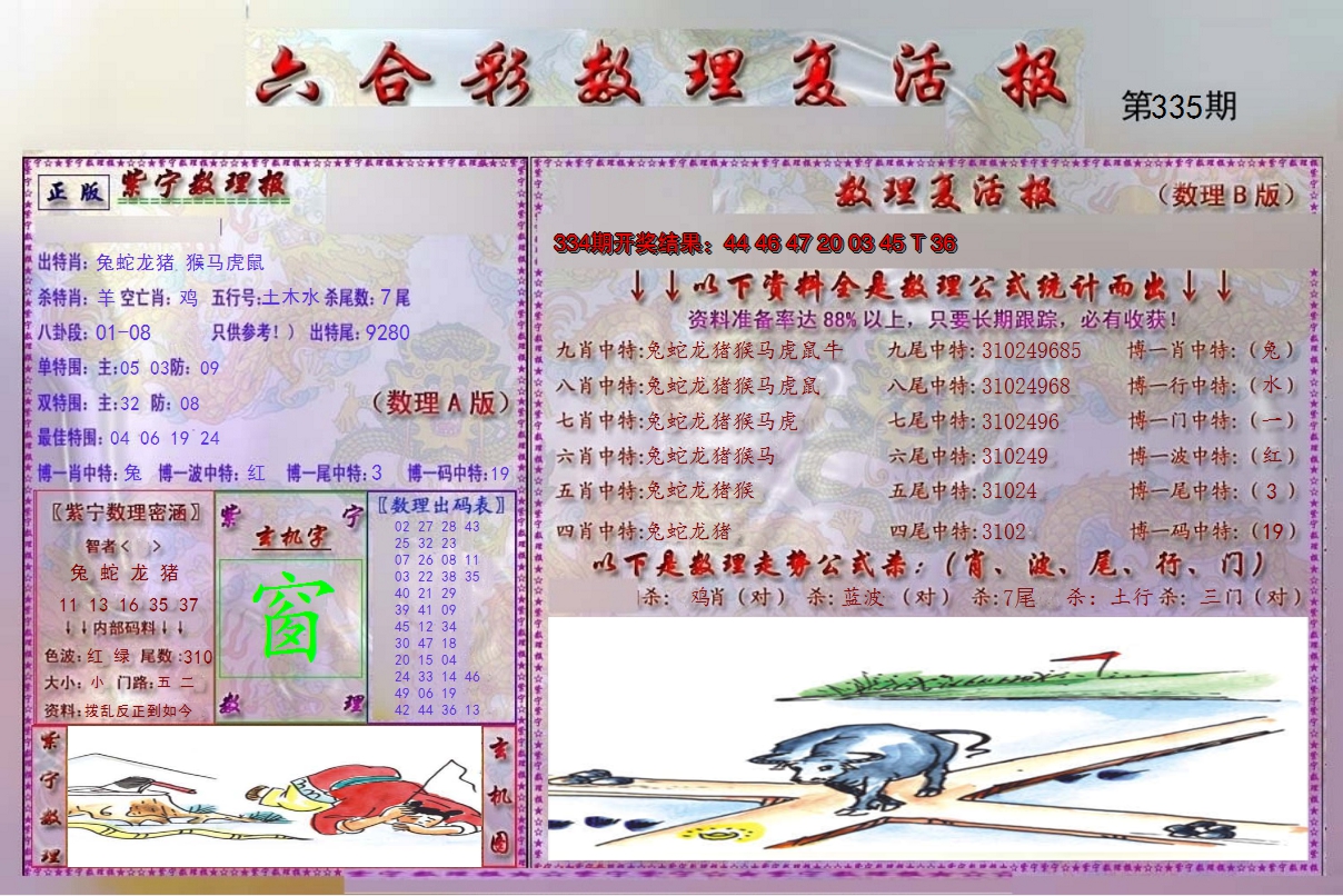 2024335期数理复活报
