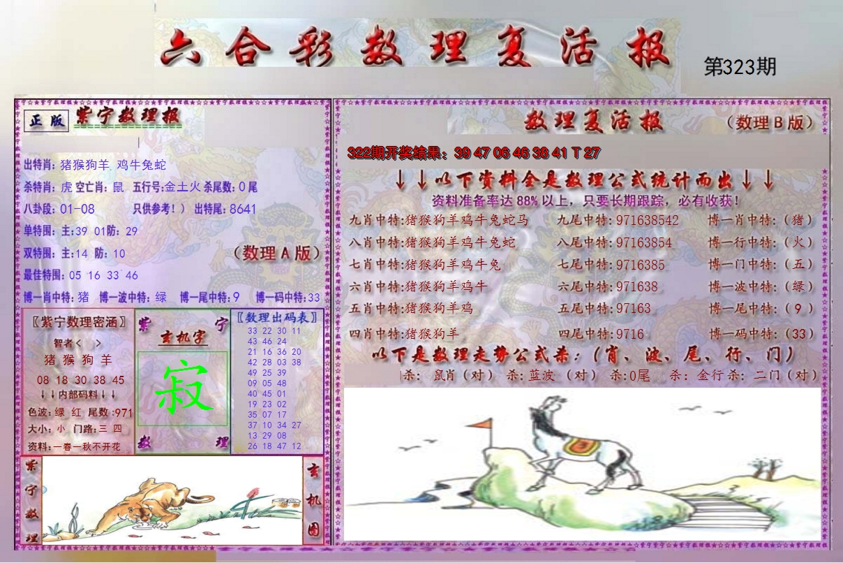 2024323期数理复活报