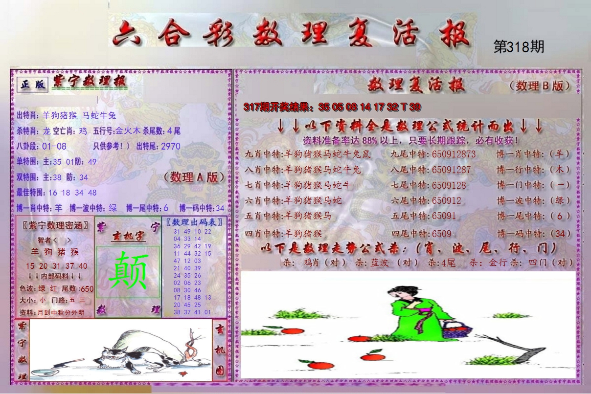 2024318期数理复活报