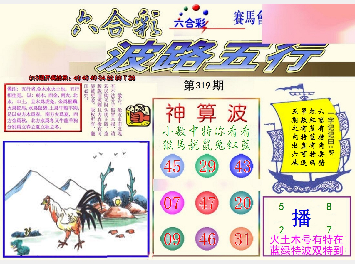 2024319期波路五行
