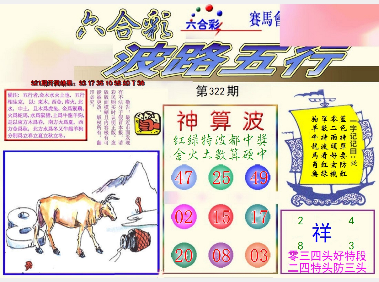 2024322期波路五行