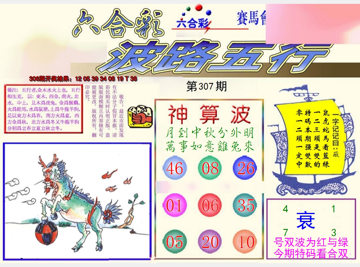 2024307期波路五行