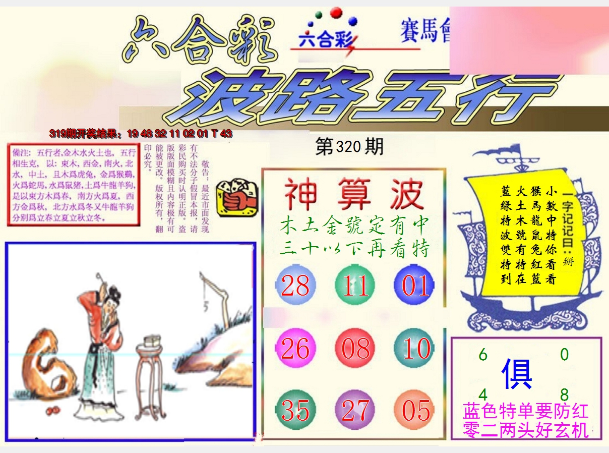 2024320期波路五行