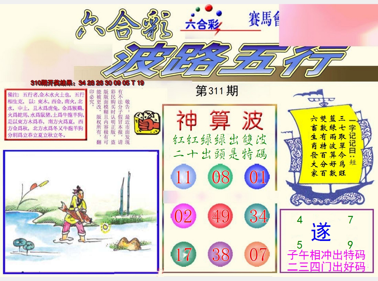 2024311期波路五行