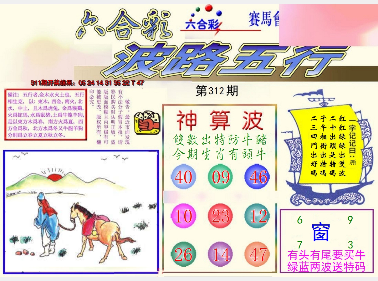 2024312期波路五行