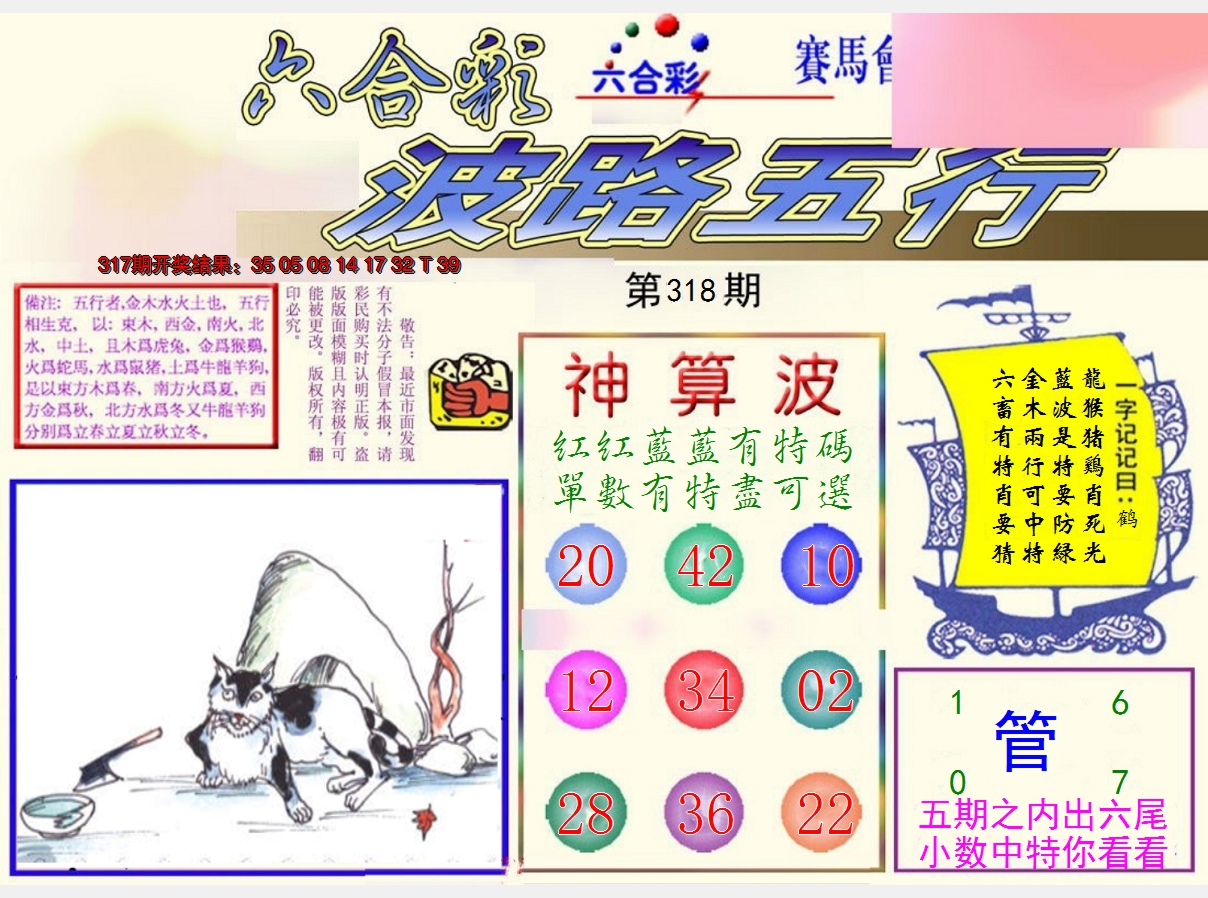 2024318期波路五行