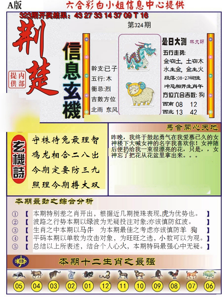 2024324期荆楚信息玄机A