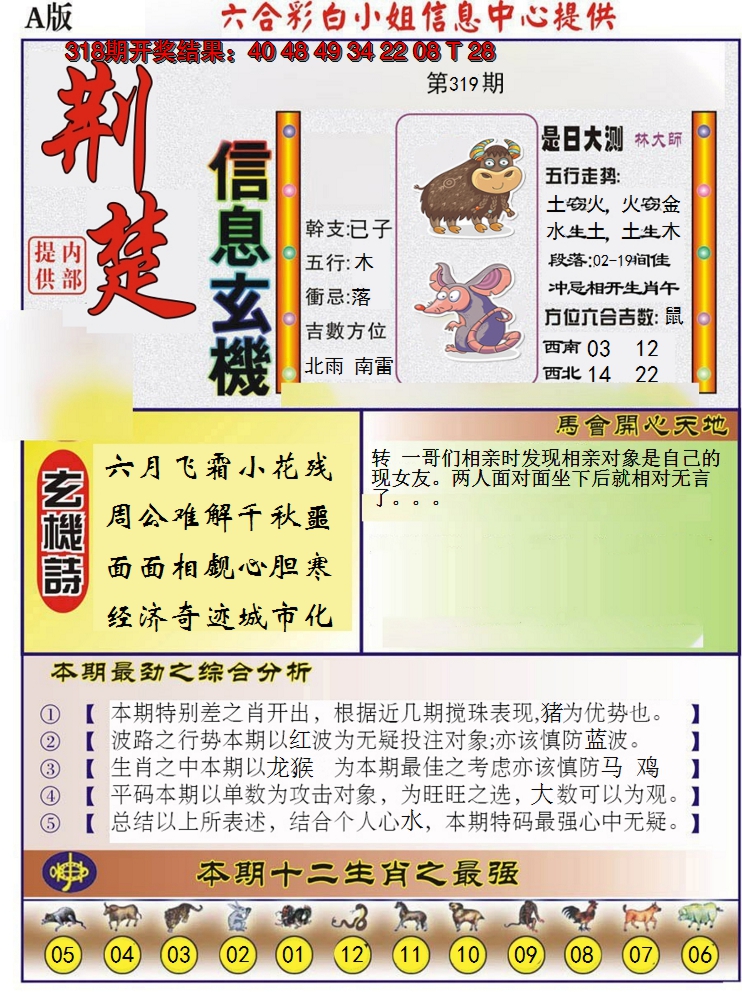 2024319期荆楚信息玄机A