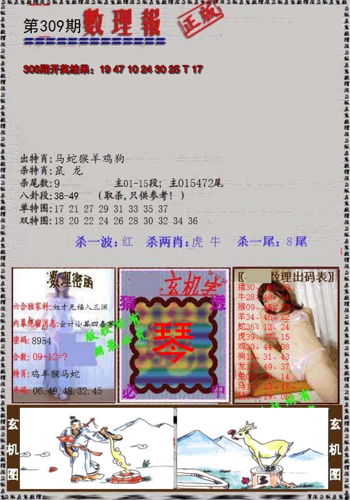 2024309期数理报