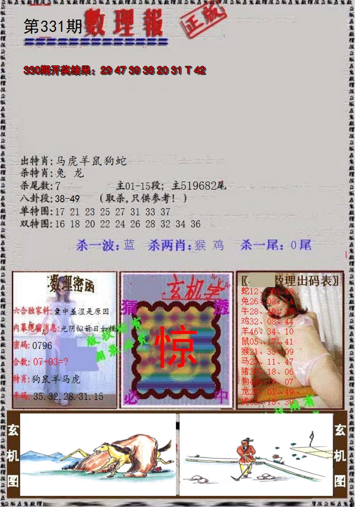 2024331期数理报