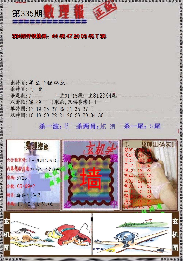 2024335期数理报