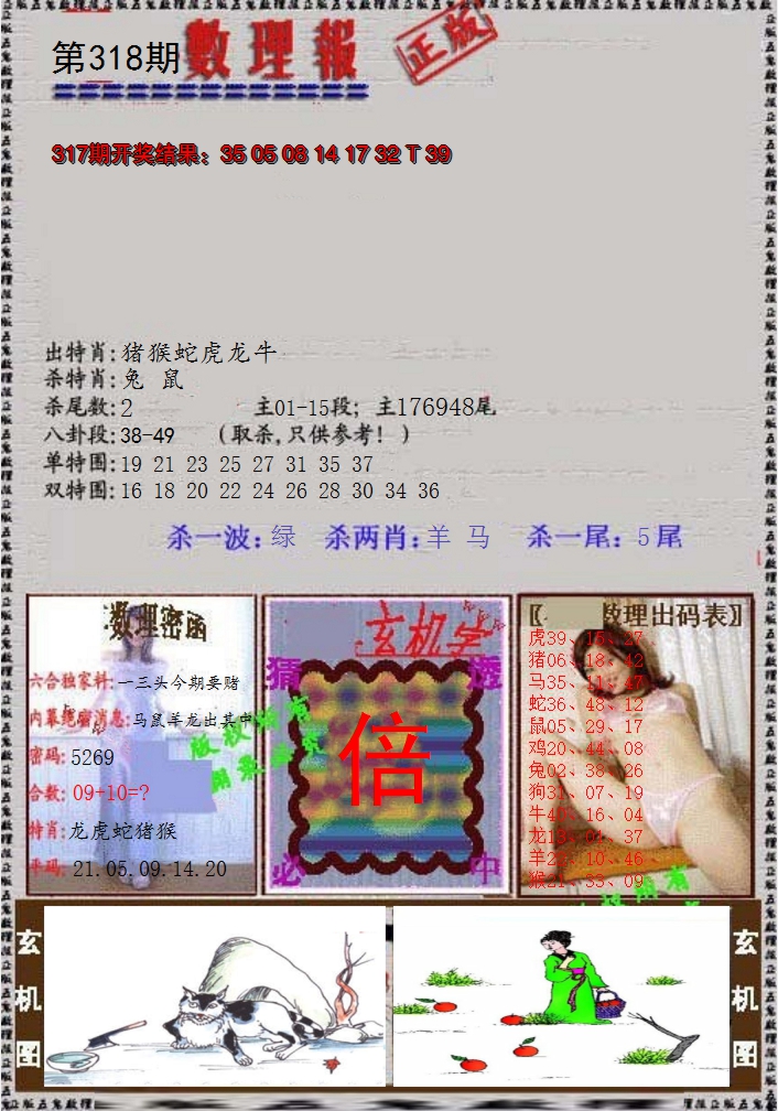 2024318期数理报