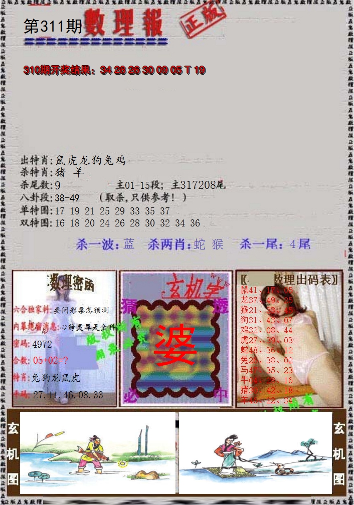 2024311期数理报