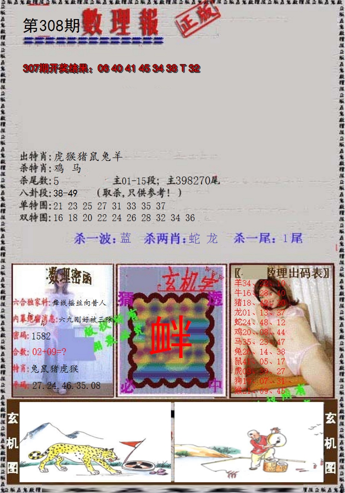 2024308期数理报
