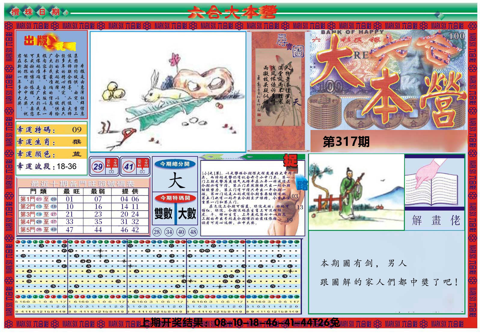 2024317期大本营A